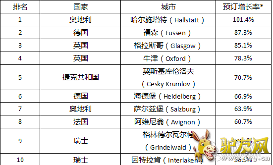 QQ��ͼ20160426104938.png